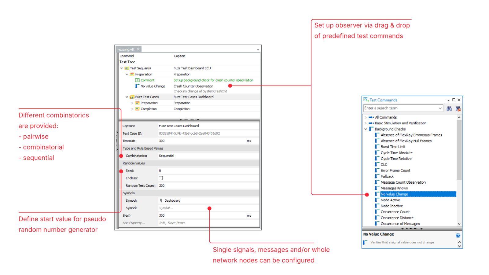 vTESTstudio_Detail_View_Fuzzing.jpg Konfiguration und Generierung von Fuzz-Tests