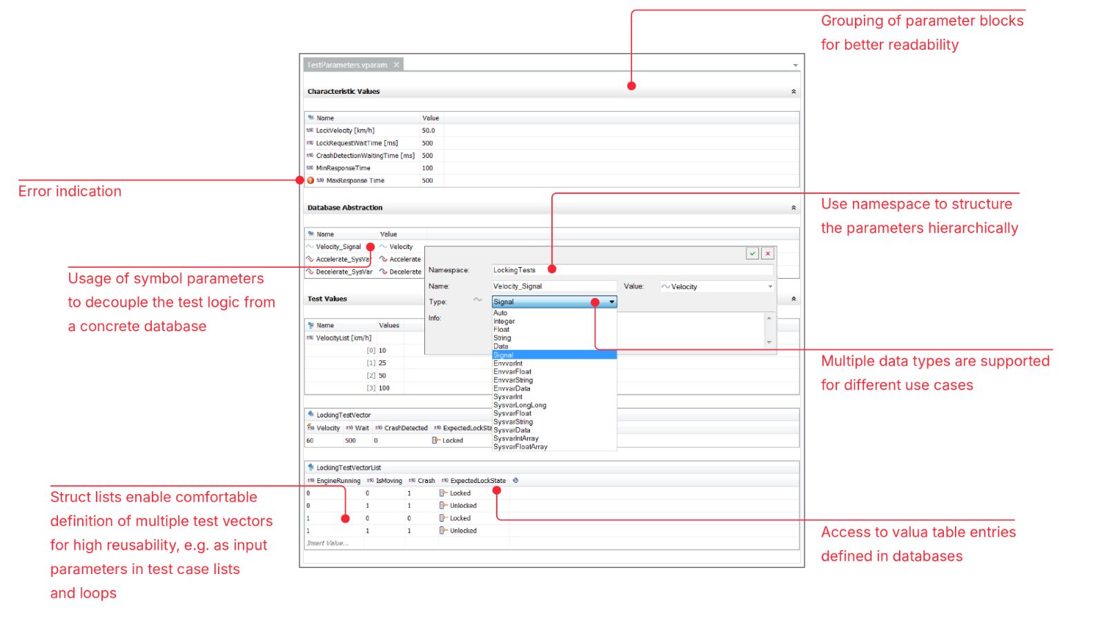 vTESTstudio_Detail_View_Parameter_Editor.jpg Parameter