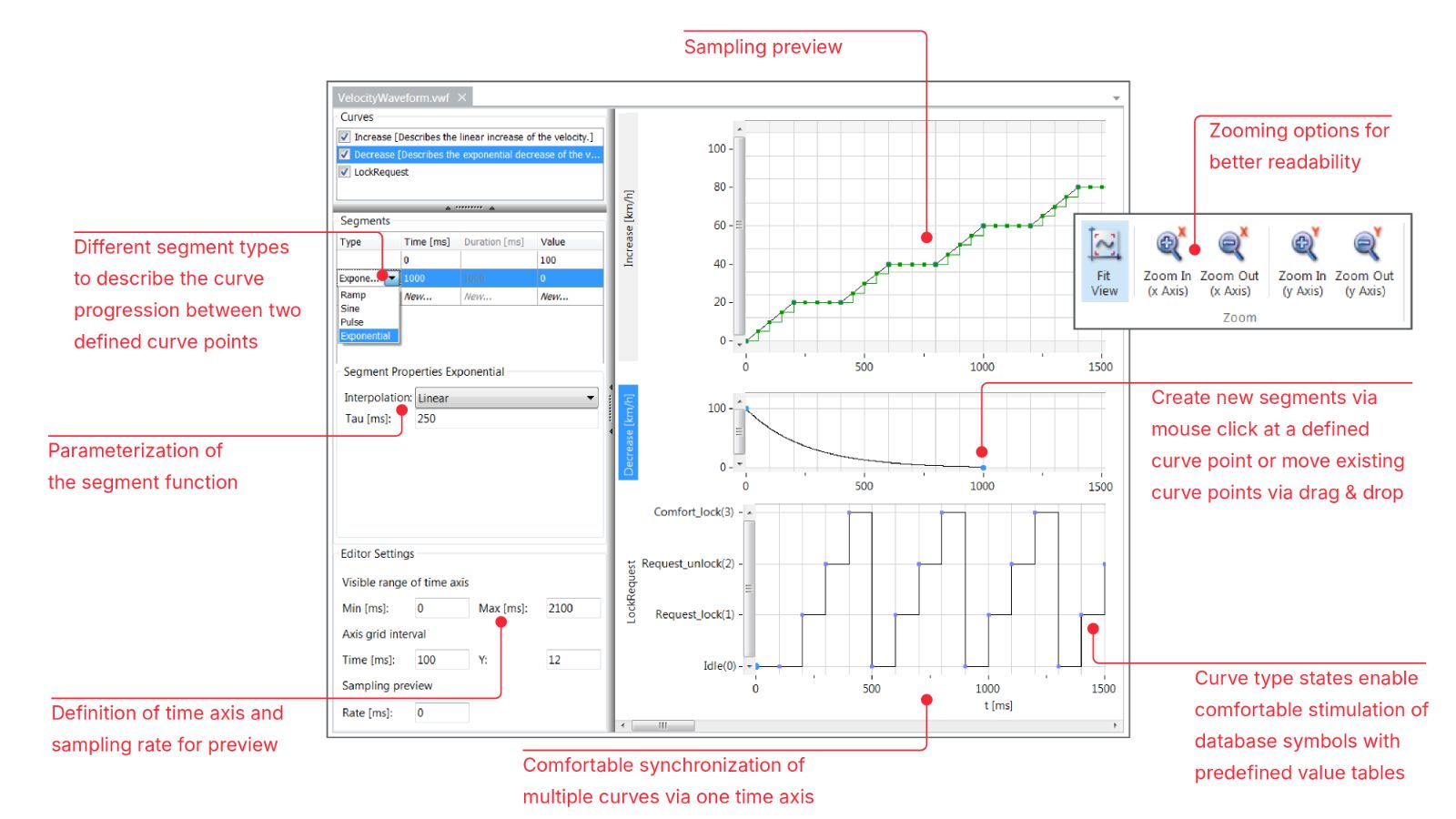 vTESTstudio_Detail_View_Waveform_Editor.jpg Waveform Editor