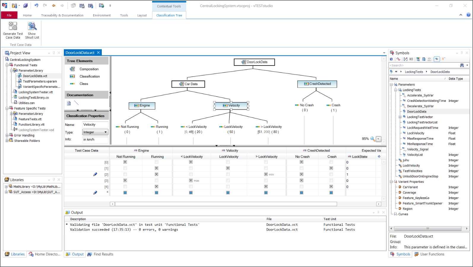 Classification tree vTESTstudio_Classification_Tree.png