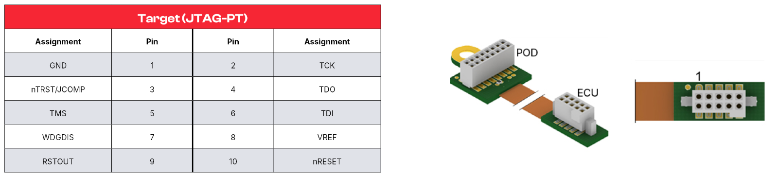 Target Interface Adapters VX1927A vx1000-target-interface-adapter-vx1927a.png