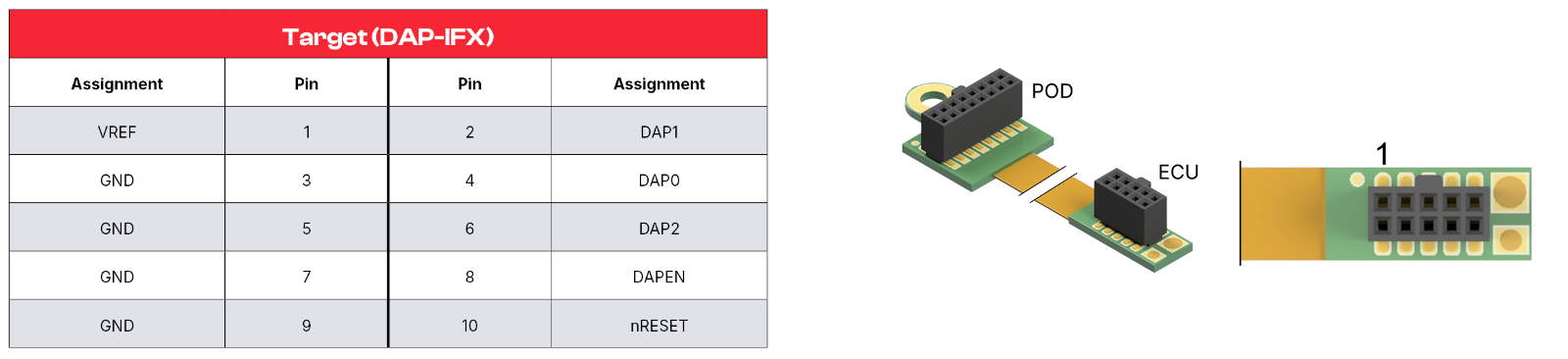 Target Interface Adapters VX1927H vx1000-target-interface-adapter-vx1927h.png