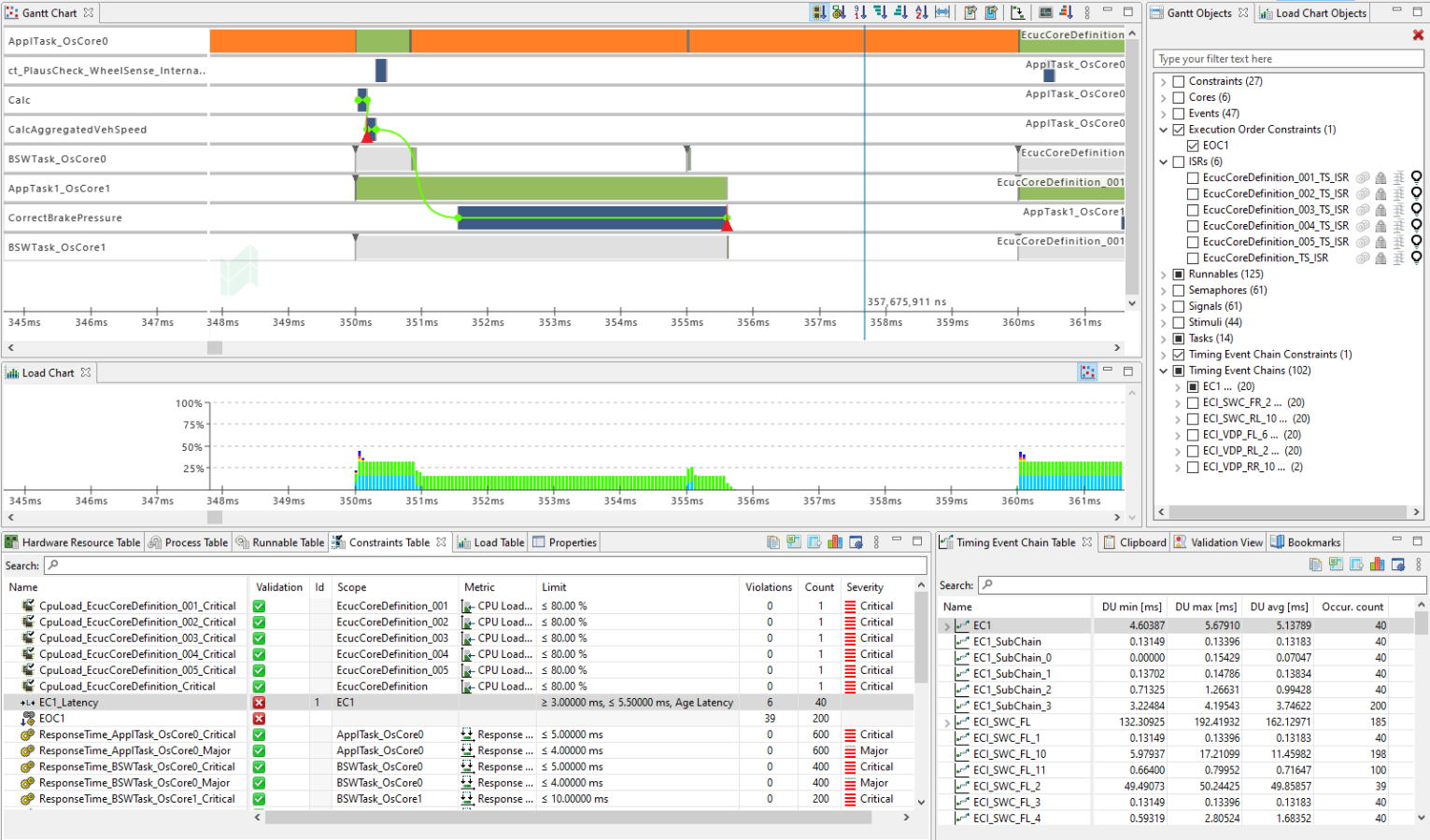 vx1000-advantages-timing-analysis.png