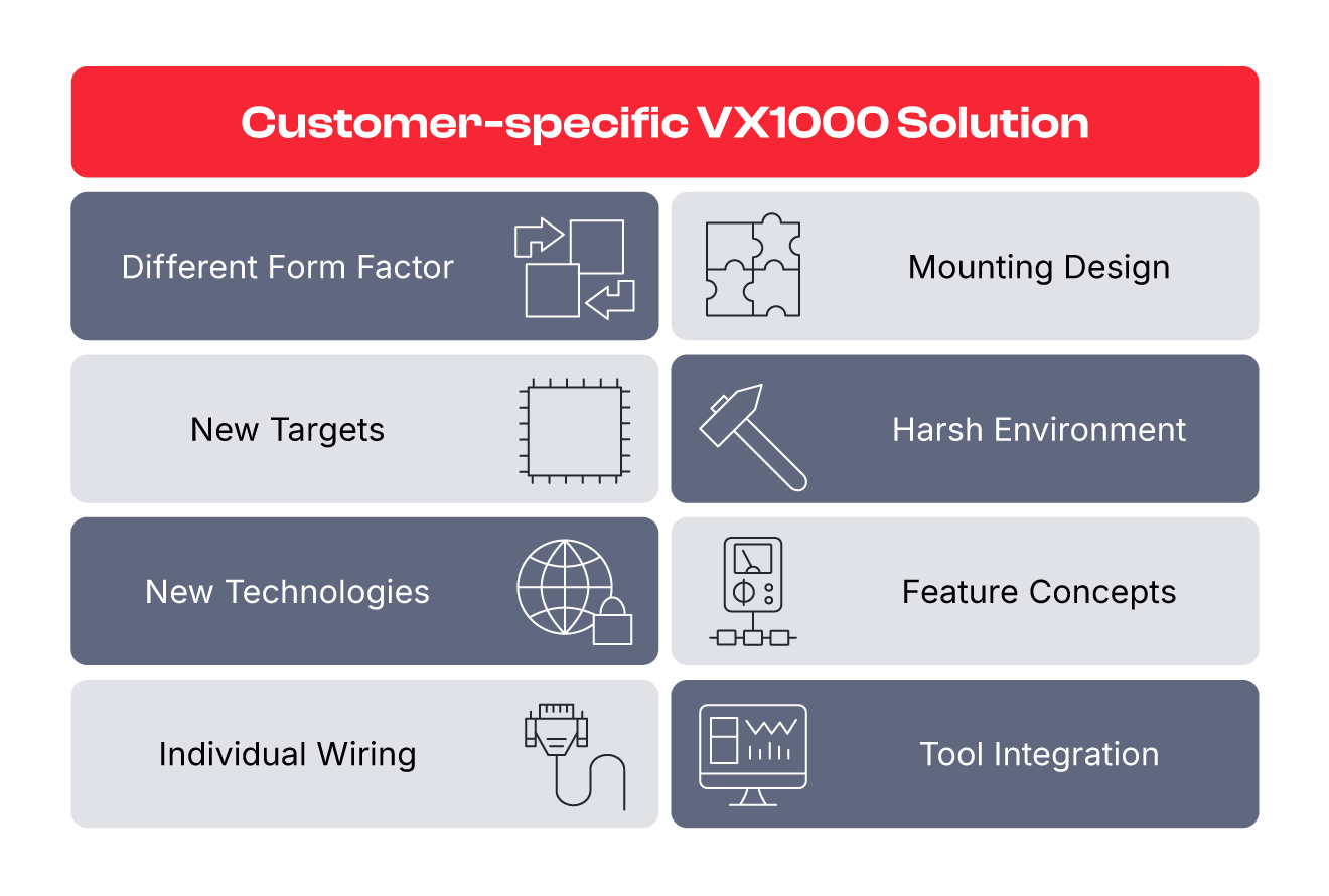 vx1000-customization.png