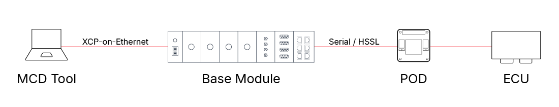 VX1000_Schema.png