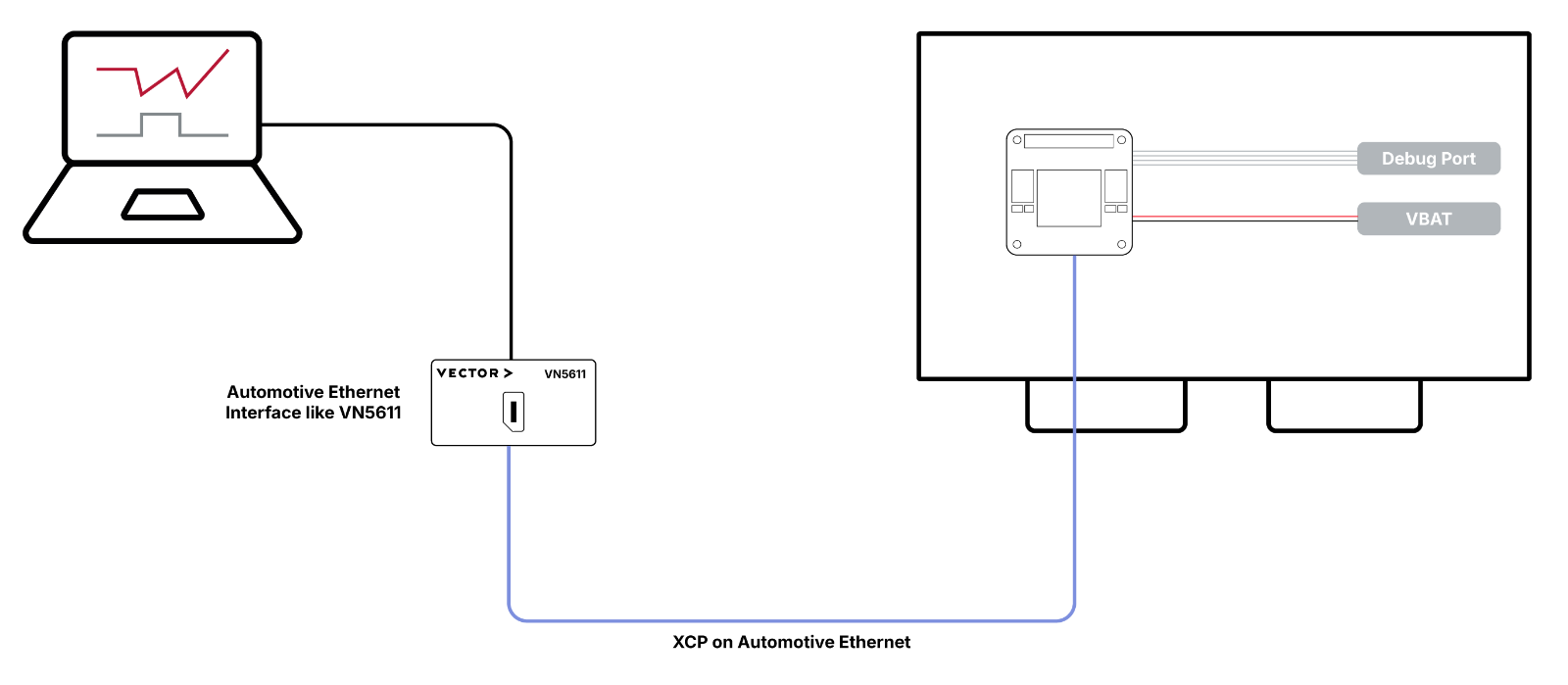 vx1621a-xpod-system-overview.png vx1621a-xpod-system-overview.png