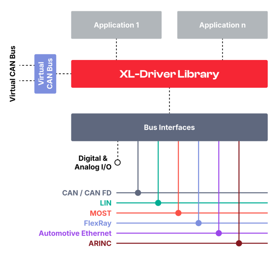XL_Driver_Library.png XL_Driver_Library.png