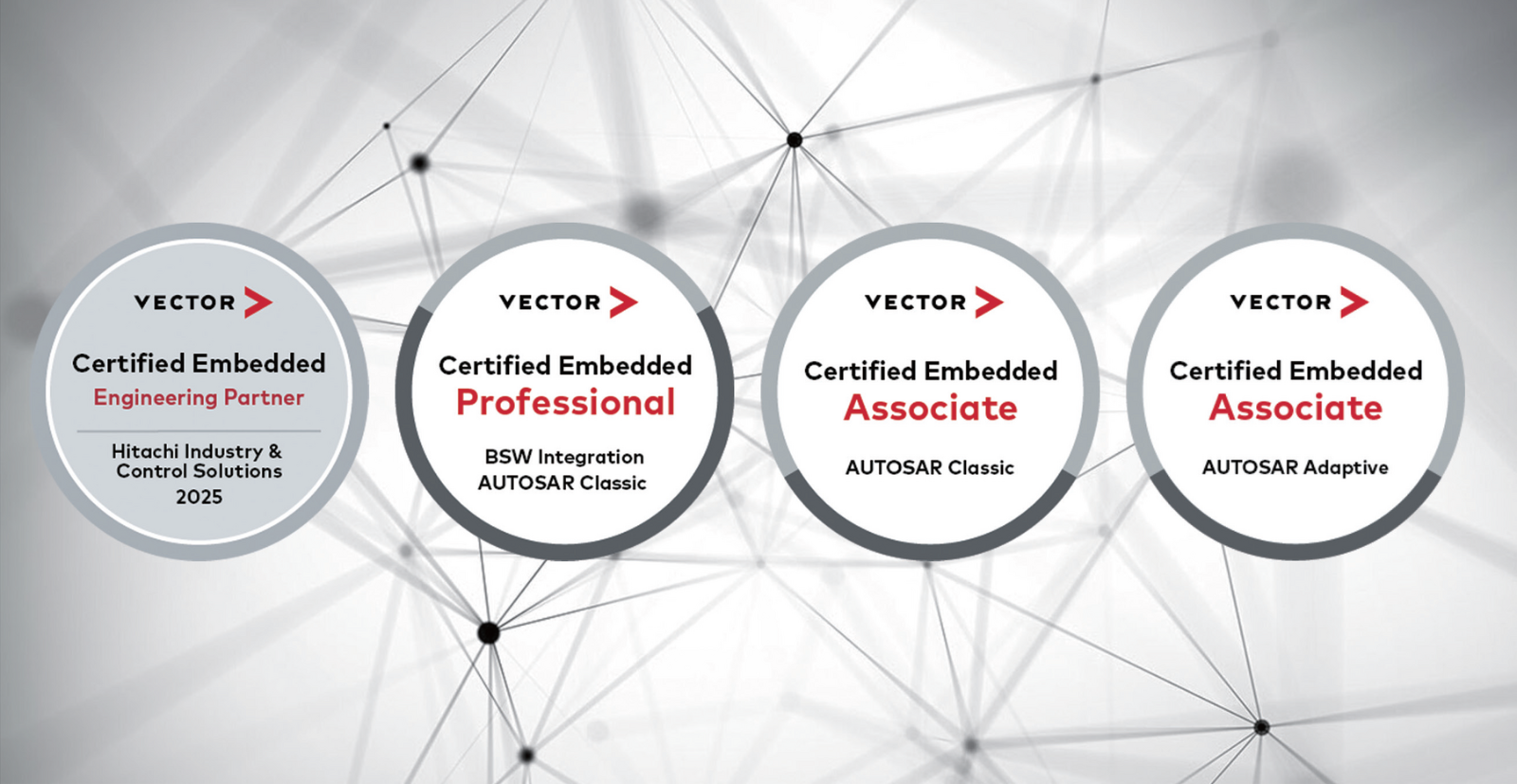 csm_TechnicalArticle-HiICS_VectorSolution.png csm_TechnicalArticle-HiICS_VectorSolution.png