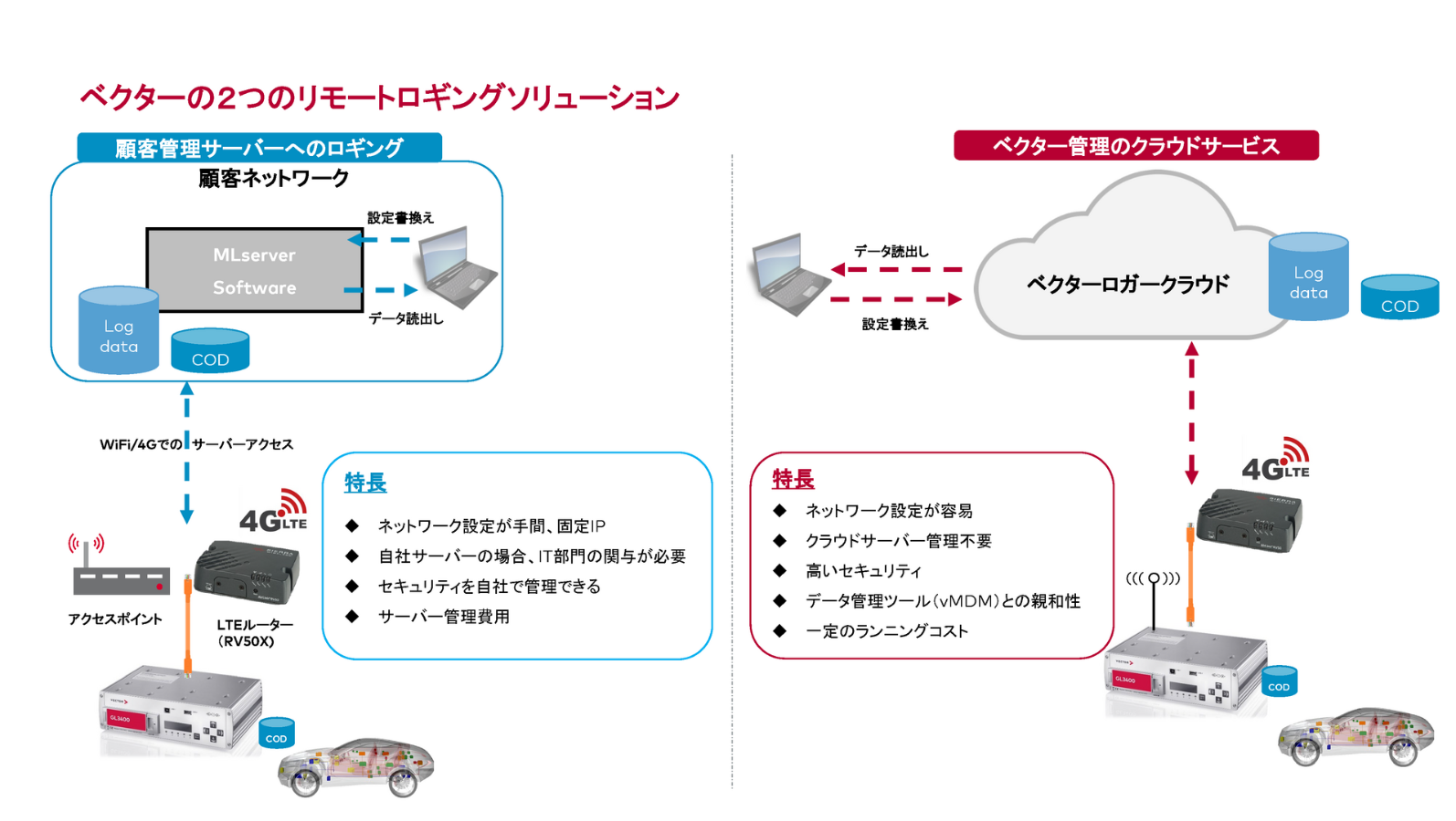 nissan_zu3.png nissan_zu3.png